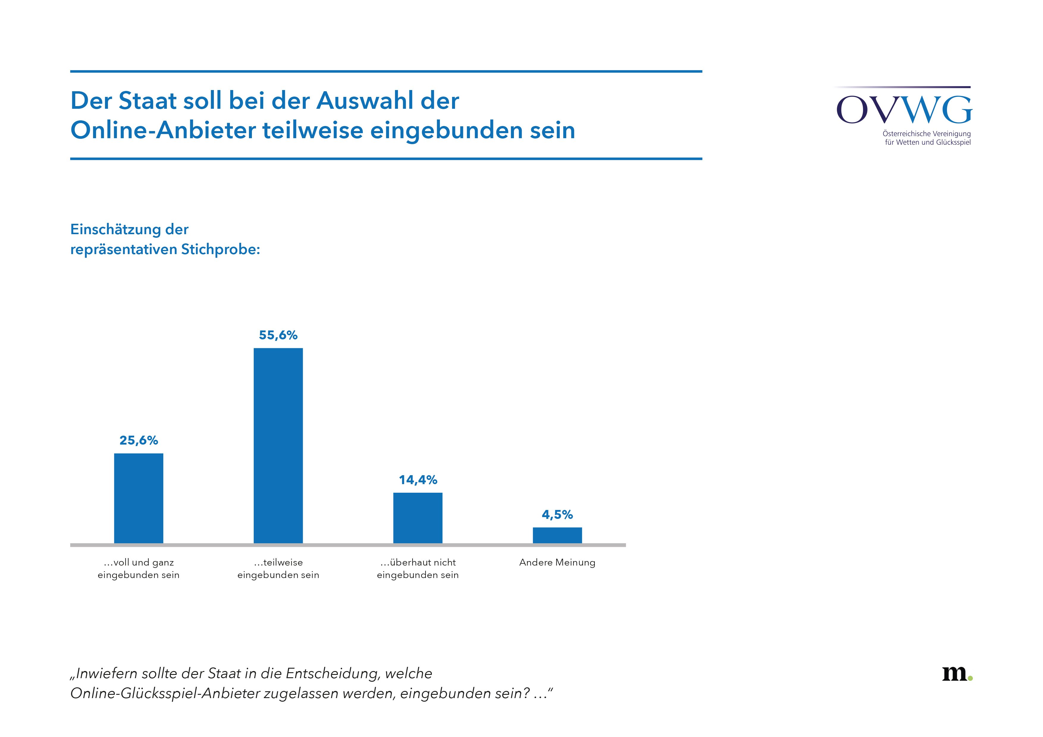 ovwg_2020_diagramme_A4_d_03